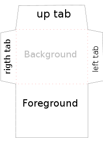 Turning Envelopes inside out (Shown above)